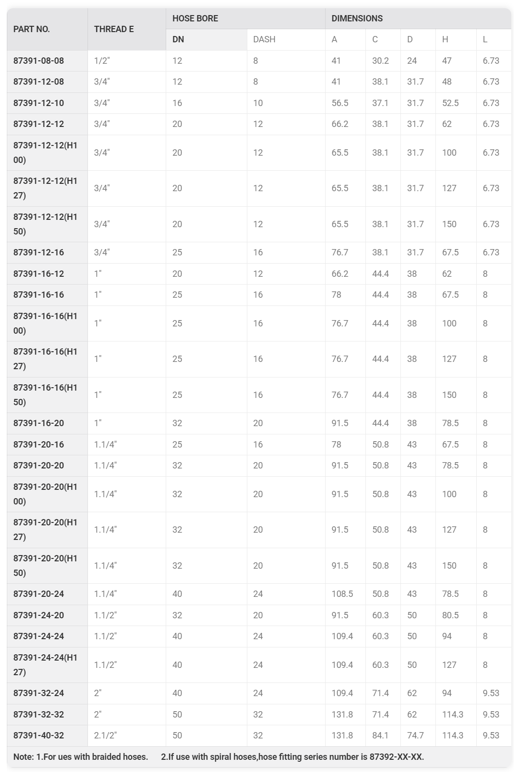 Flange Hydraulic Elbow 87391 - XCD.png