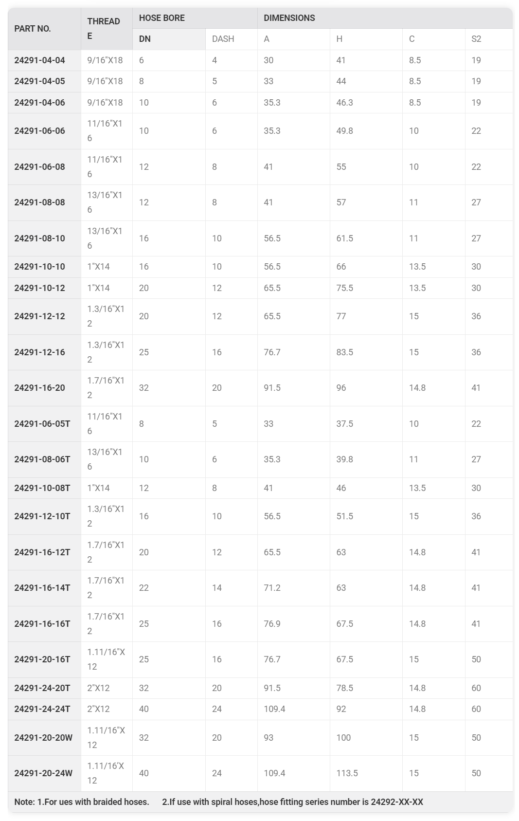 90°ORFS Female Flat Seat ISO 12151-1-SAE J516 Hydraulic Hose Fitting - XCD.png