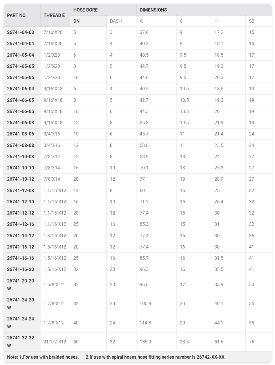 45° JIC Female 74°Cone Seat SAE J514 Hydraulic Hose Fitting - XCD.png